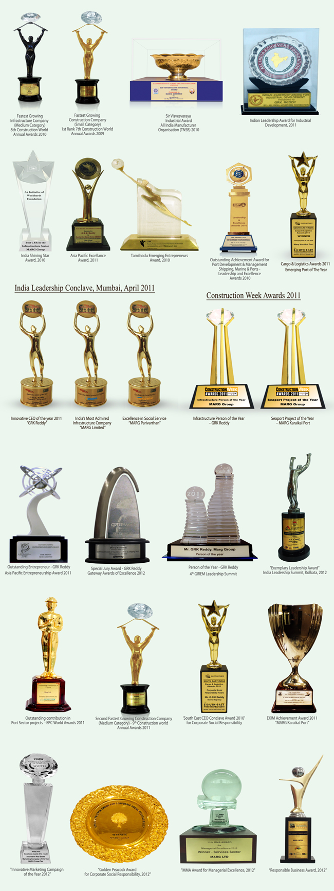 awards
